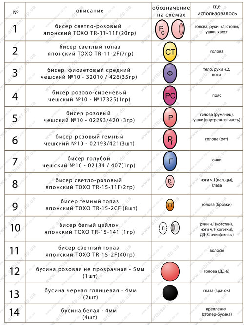 �����. �����������