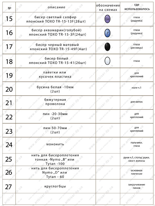 �����. �����������